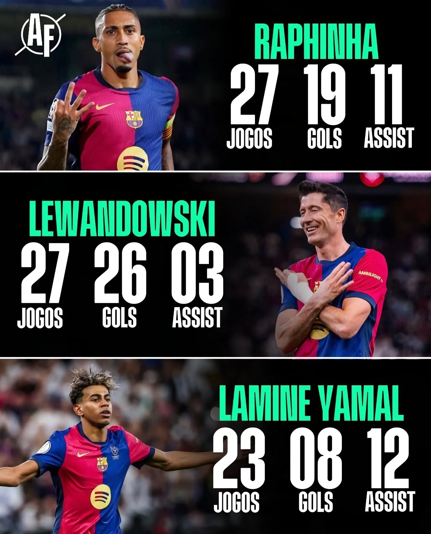 巴塞罗那全队精神饱满，争胜进军的简单介绍